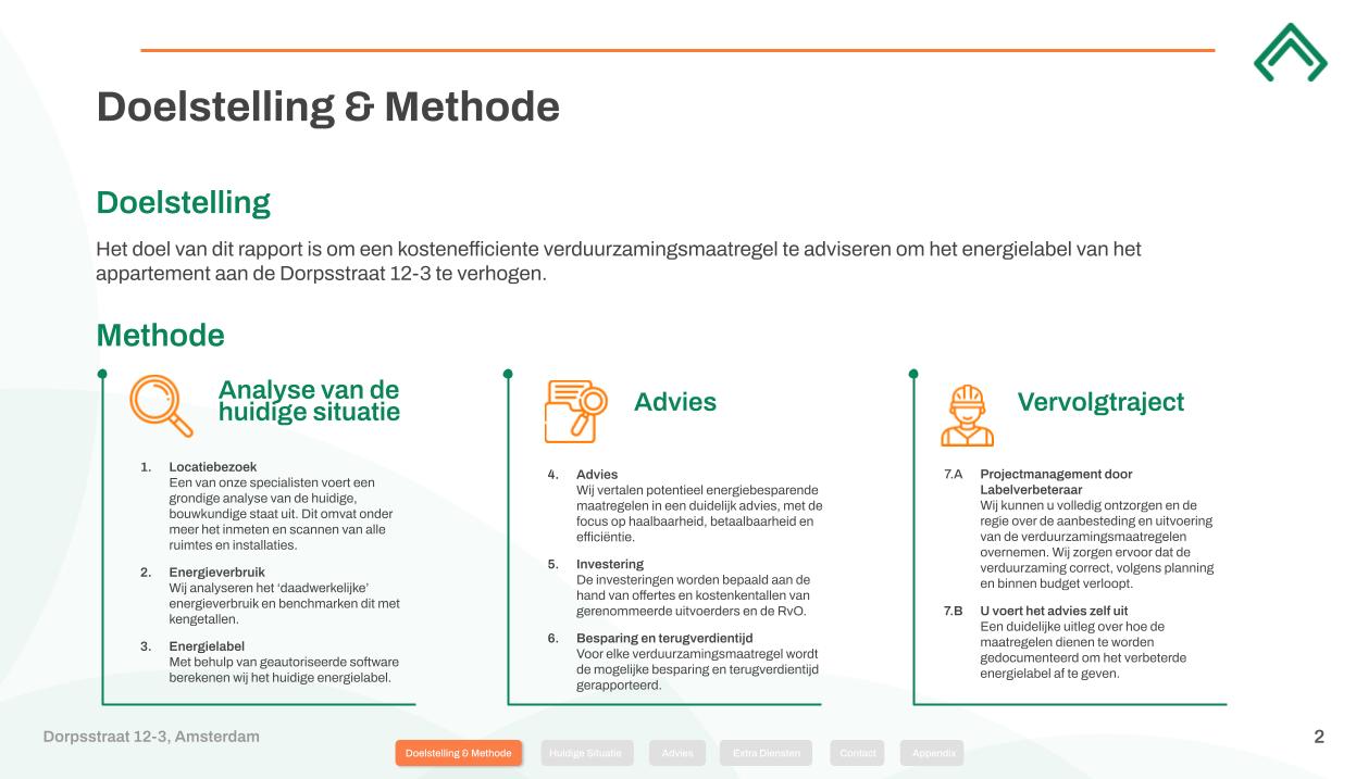 Voorbeeldrapport - Woning (2)