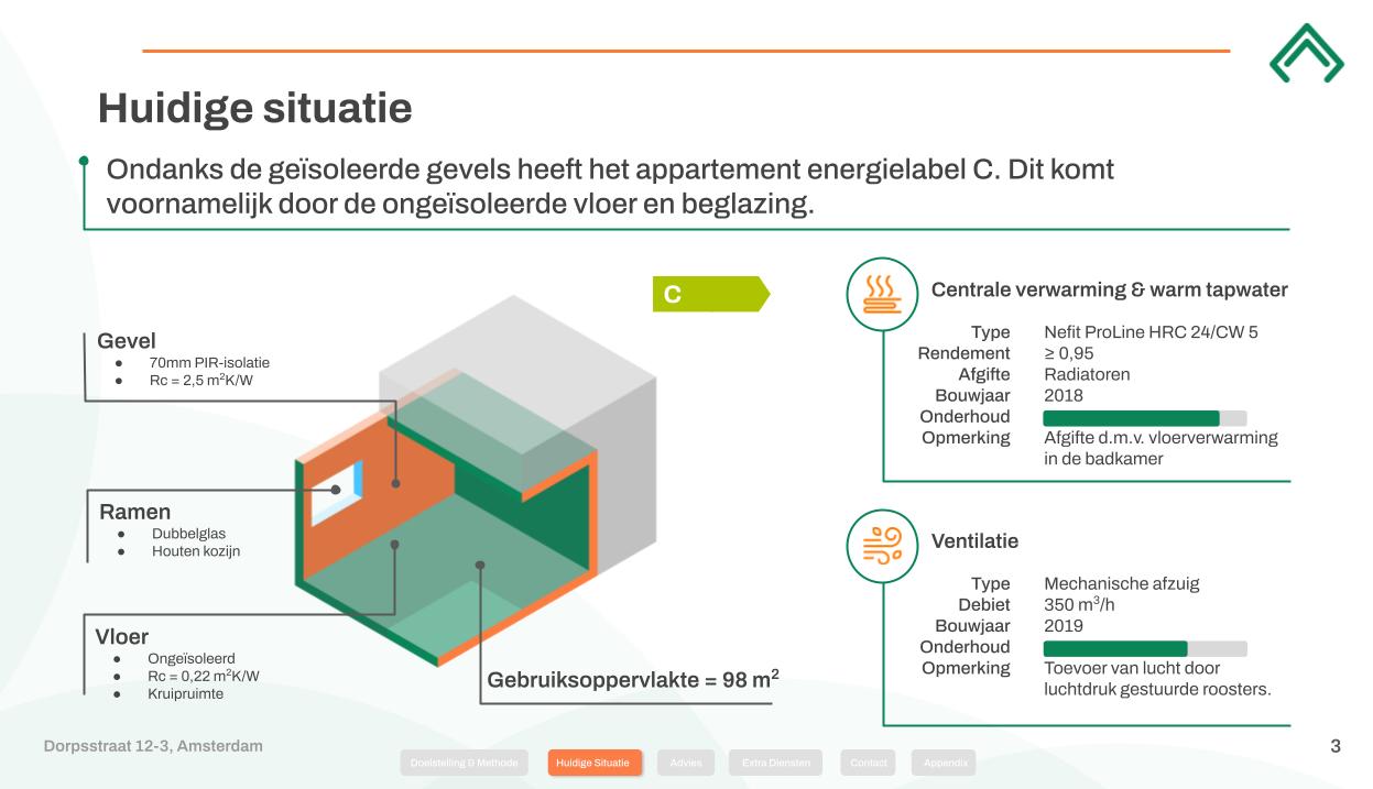 Voorbeeldrapport - Woning (3)