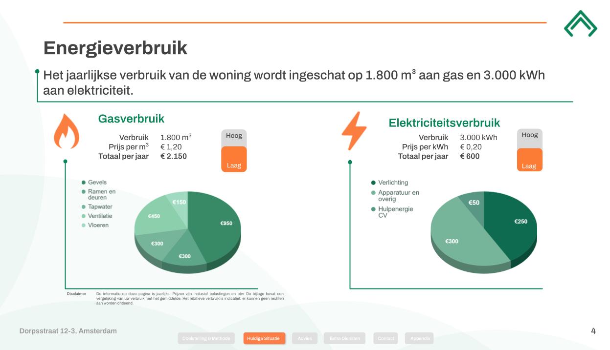 Voorbeeldrapport - Woning (4)