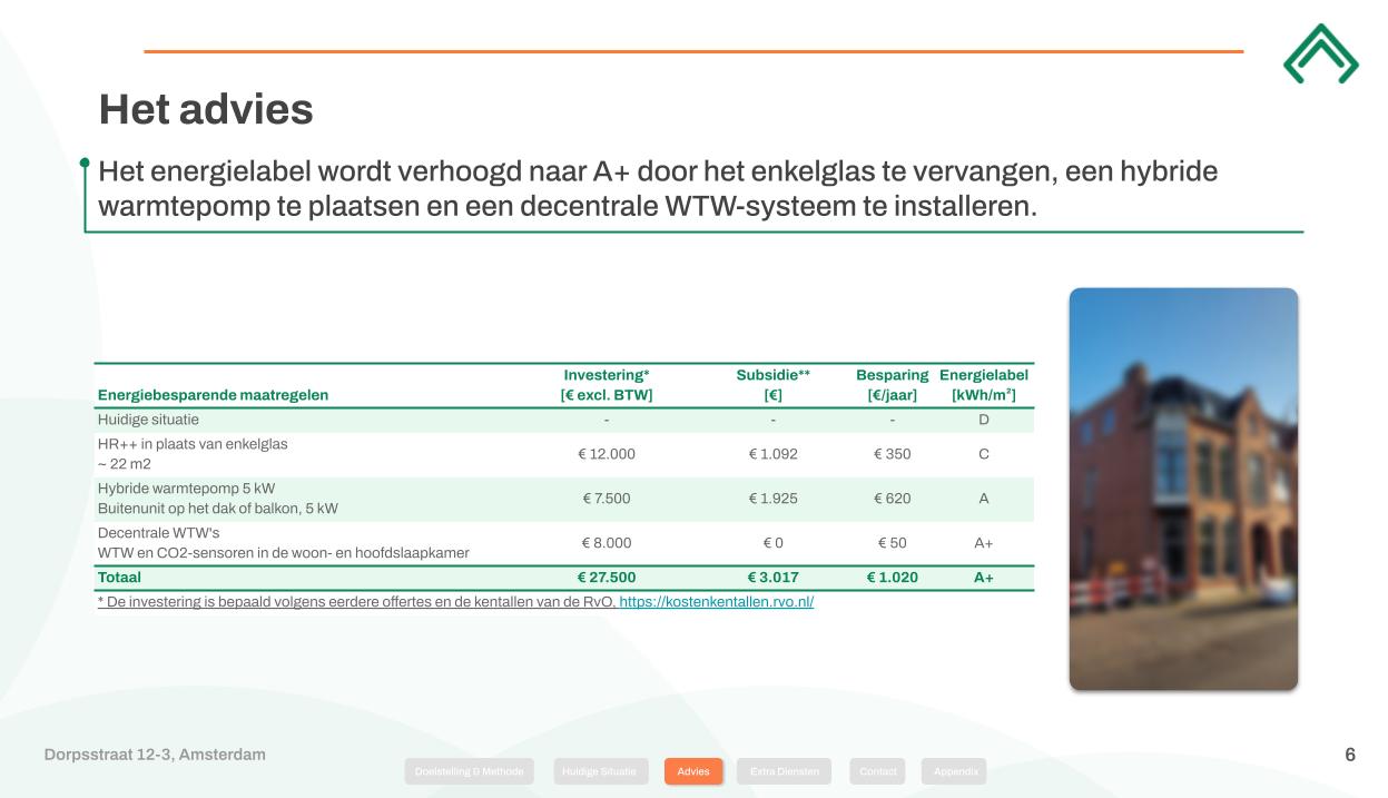Voorbeeldrapport - Woning (6)