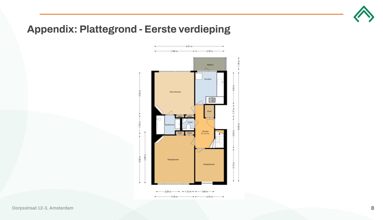 Voorbeeldrapport - Woning (8)