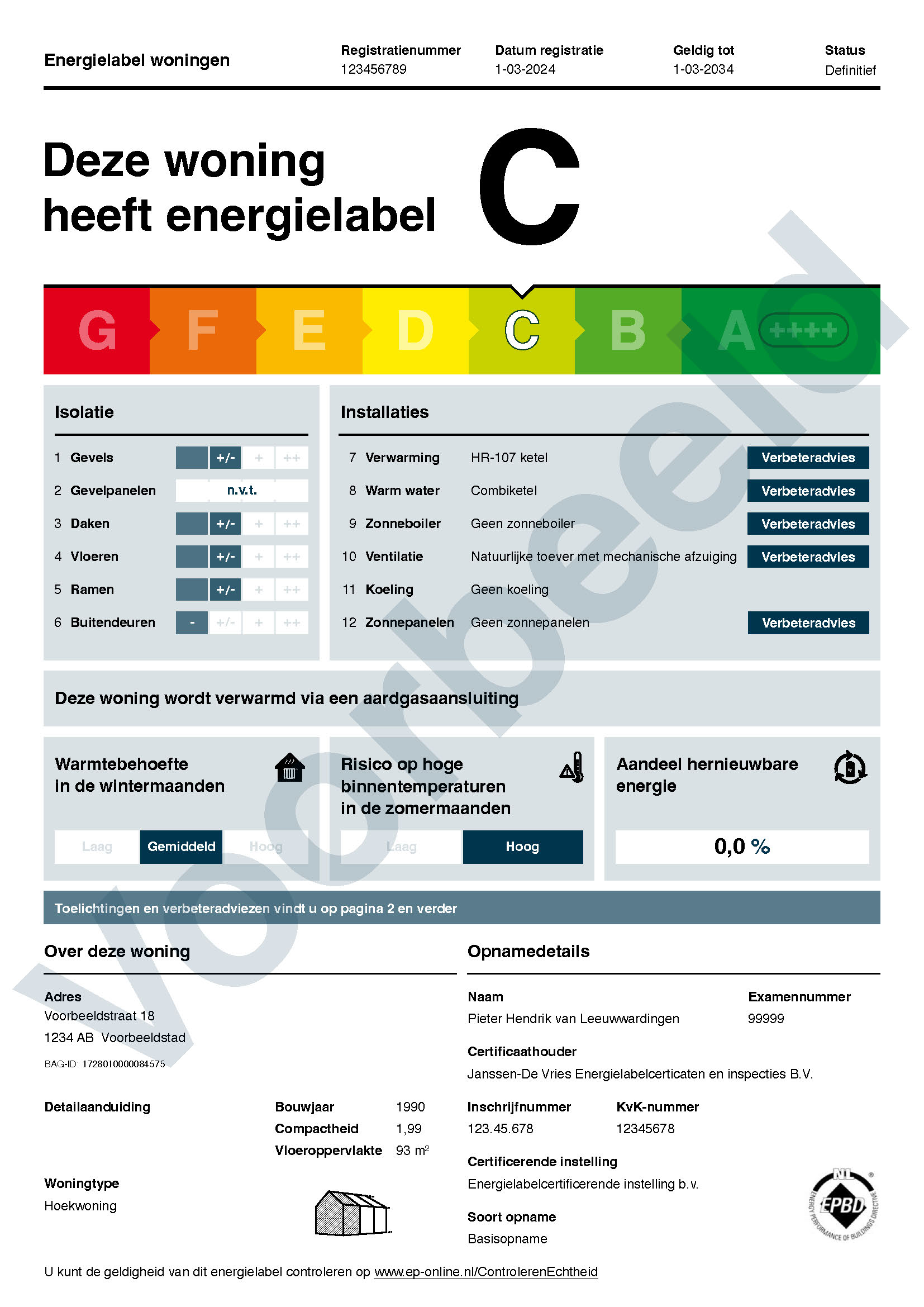 energielabel_woningbouw_2024_voorbeeld-c-002_Pagina_01